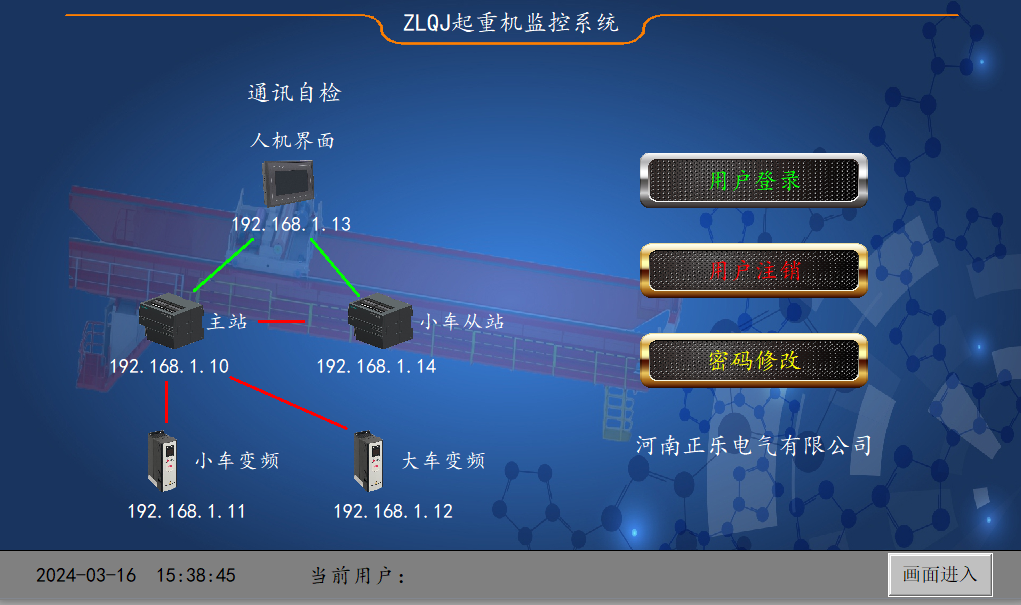 橋、門式起重機安全監(jiān)控系統(tǒng) 